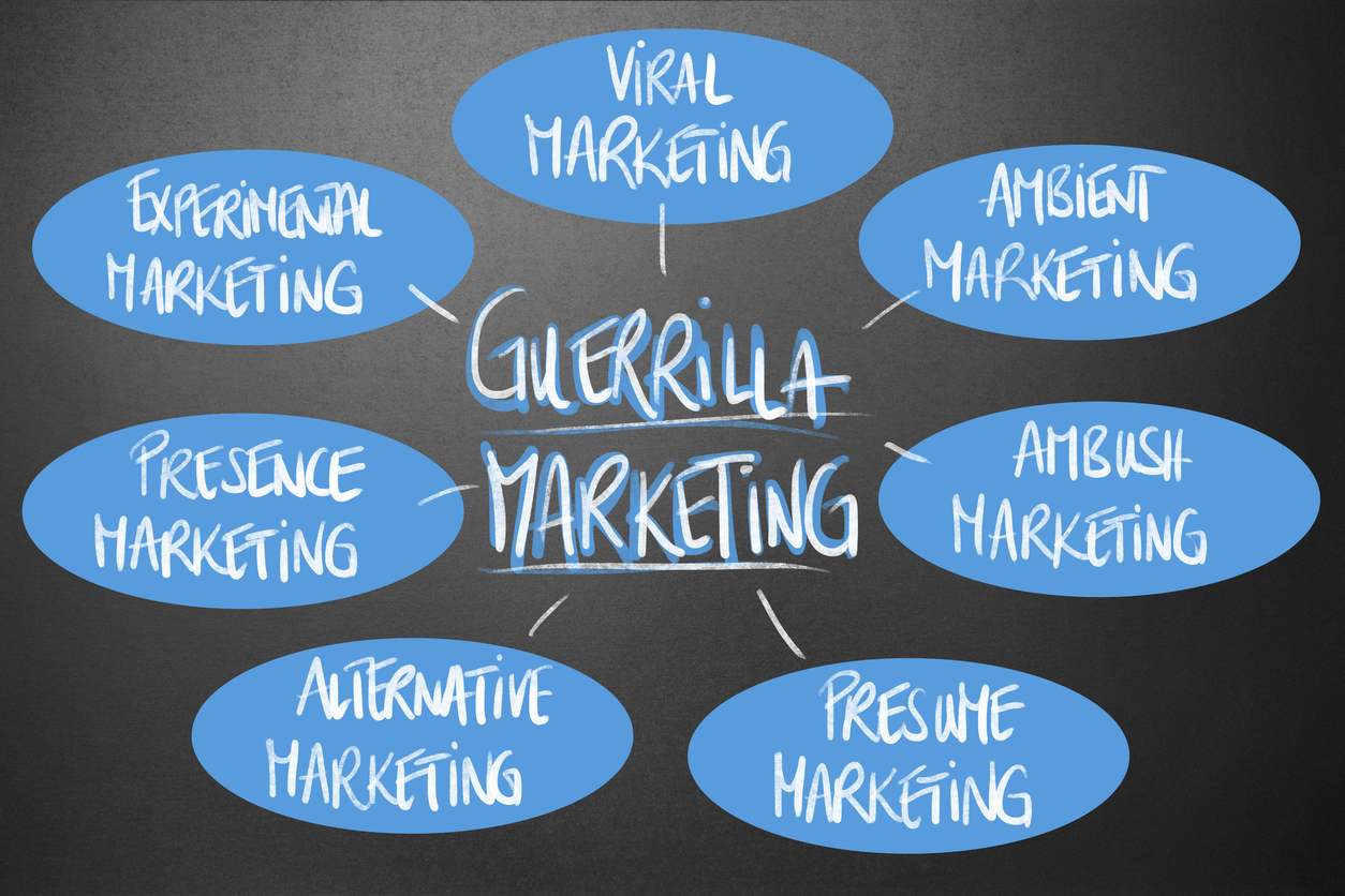 Guerrillamarketing